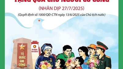 Tặng quà cho người có công với cách mạng dịp 27/7/2025