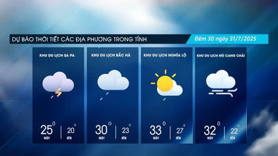 Ngày nắng nóng, đêm có mưa dông
