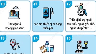 Hà Nội triển khai 15 tiện ích miễn phí cho tổ chức, cá nhân thực hiện thủ tục hành chính