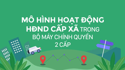 Mô hình hoạt động HĐND cấp xã trong bộ máy chính quyền 2 cấp