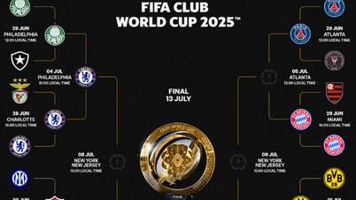 ¿Cuáles son los primeros equipos semifinalistas del Mundial de Clubes 2025?
