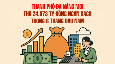 ដាណាង ពាន់លានដុង ឈប់សម្រាកដំបូង។