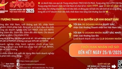 جوائز النجمة الحمراء 2025: 2025 الجديد
