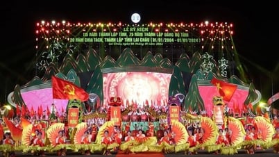 ចៃចូវ៖ កំណត់ទីតាំងទីតាំងនៅលើផែនការទី ទេសចរណ៍តម្លៃដើម