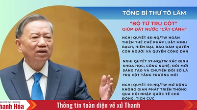 Nhận diện thủ đoạn chống phá “Bộ tứ trụ cột” Nghị quyết của Đảng