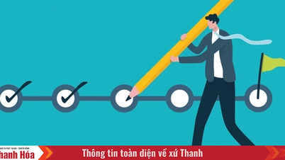 5 câu hỏi về tinh thần trách nhiệm trong công việc bạn cần chuẩn bị