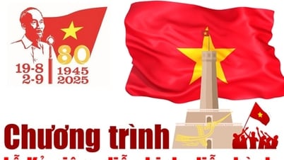 Chi tiết chương trình Lễ Kỷ niệm, diễu binh, diễu hành mừng Quốc khánh năm 2025