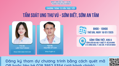 Tư vấn miễn phí về ung thư vú