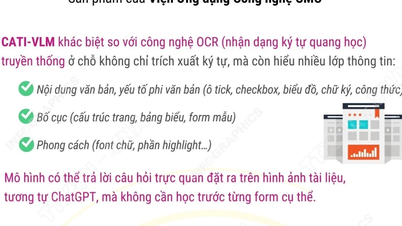 Trí tuệ nhân tạo Việt vào top 12 thế giới về nhận dạng văn bản