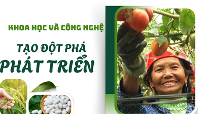 Khoa học và công nghệ tạo đột phá phát triển