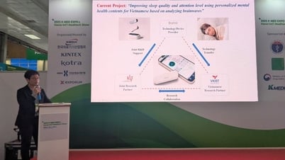 VKIST giới thiệu giải pháp EEG ứng dụng AI: Hướng đi mới trong chẩn đoán sớm bệnh thoái hóa thần kinh