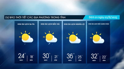 Các địa phương tiếp tục có nắng nóng