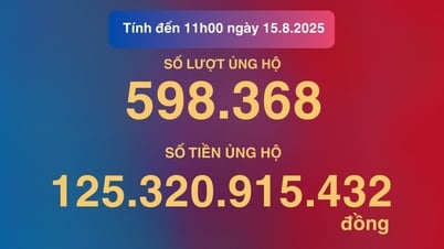 Hơn 125 tỷ đồng ủng hộ nhân dân Cuba sau 2 ngày phát động