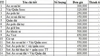 'Sốc' với danh sách đồng phục học sinh hàng chục món đồ hơn 3 triệu đồng