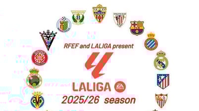 Kết quả bóng đá La Liga 2025/26 mới nhất