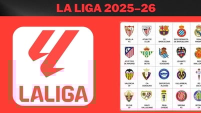 Bảng xếp hạng La Liga 2025/26 mới nhất
