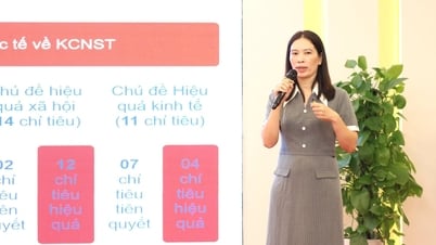Phát triển bền vững thông qua khu công nghiệp sinh thái