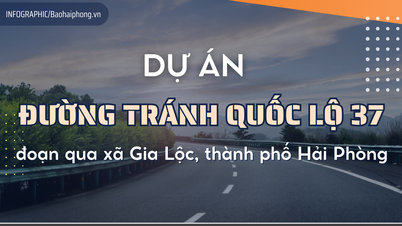 Chuẩn bị khởi công đường tránh quốc lộ 37 qua Gia Lộc