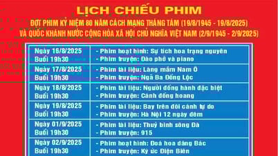 Chiếu phim kỷ niệm các ngày lễ lớn phục vụ nhân dân