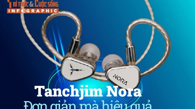 [INFOGRAPHIC] Tanchjim Nora - Đơn giản mà hiệu quả