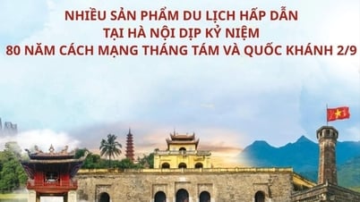Nhiều sản phẩm du lịch hấp dẫn tại Hà Nội dịp kỷ niệm 80 năm Cách mạng Tháng Tám và Quốc khánh 2/9
