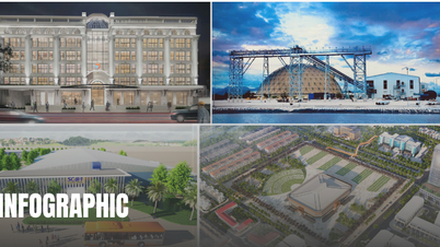Các công trình - dự án khởi công, khánh thành nhân kỷ niệm 80 năm Cách mạng Tháng 8 và Quốc khánh 2/9