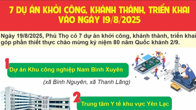 7 dự án khởi công, khánh thành, triển khai vào ngày 19/8/2025