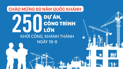 Chào mừng 80 năm Quốc khánh: 250 dự án, công trình lớn khởi công, khánh thành ngày 19-8