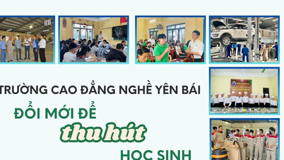 Trường Cao Đẳng Nghề Yên Bái: Đổi mới để thu hút học sinh