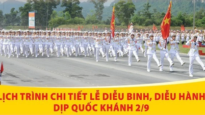 Lịch trình chi tiết Lễ diễu binh, diễu hành sáng 2/9