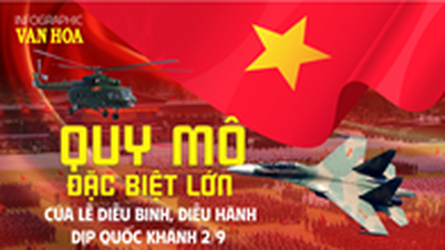 Quy mô đặc biệt lớn của Lễ diễu binh, diễu hành dịp Quốc khánh 2.9