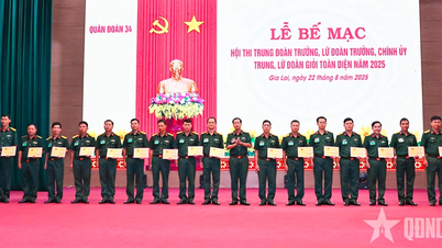 Quân đoàn 34: Bế mạc hội thi trung đoàn trưởng, lữ đoàn trưởng