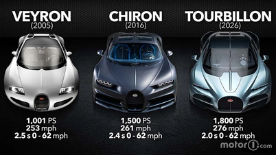 Giá đắt tới hàng triệu đô la - Bugatti vẫn “cháy hàng” đến 2029