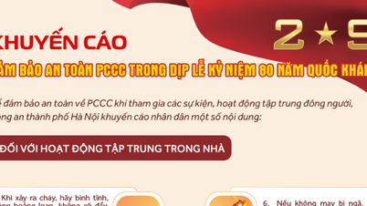 Hà Nội: Khuyến cáo an toàn phòng cháy, chữa cháy trong dịp Đại lễ 2-9
