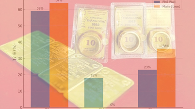 Precio del oro hoy, 24 de agosto: Las pequeñas tiendas impulsan el precio del lingote de oro SJC a 128 millones de VND/tael.