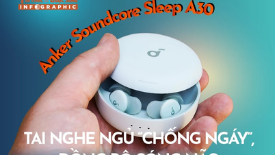 Anker Soundcore Sleep A30 "코골이 방지" 수면 헤드폰, 뇌파 동기화