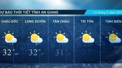 2025년 8월 24일 안장성 날씨 예보
