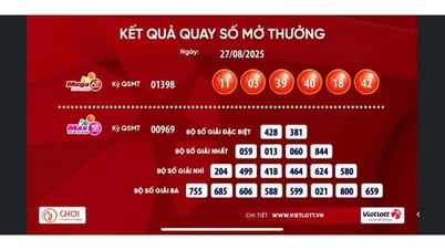 Vietlott-Lotterielos gewinnt erneut den Jackpot