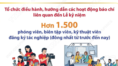 Trung tâm báo chí Lễ kỷ niệm 80 năm Quốc khánh nước Cộng hòa XHCN Việt Nam