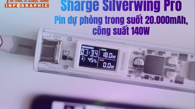 Batterie externe transparente Sharge Silverwing Pro 20 000 mAh, capacité 140 W