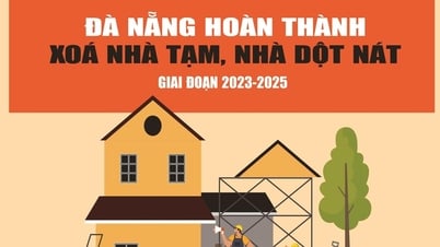 ダナン市、仮設住宅と老朽住宅の撤去を完了