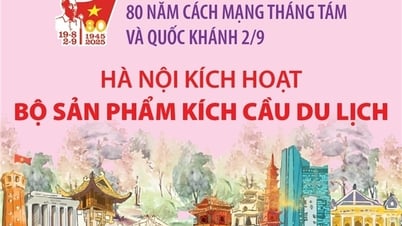 Hanoi activa productos de estímulo turístico con motivo del 80º Día Nacional