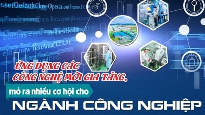 Ứng dụng các công nghệ mới gia tăng, mở ra nhiều cơ hội cho ngành công nghiệp