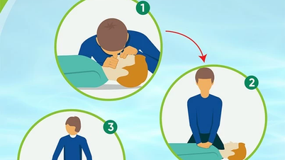 Cách sơ cứu trẻ bị ngạt nước