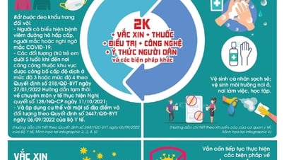 Bộ Y tế ban hành thông điệp phòng, chống dịch COVID-19 trong tình hình mới