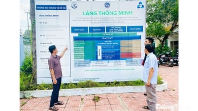 Chuyện về Hội quán - "Làng thông minh" ở Tân Thuận Tây