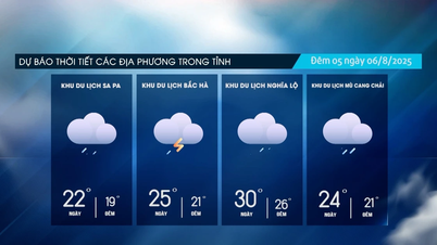 Khả năng xuất hiện mưa lớn