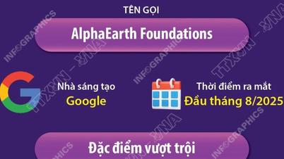 Mô hình AI lập bản đồ Trái Đất “mọi nơi, mọi lúc”