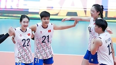 Lịch thi đấu bóng chuyền U21 nữ Việt Nam tại Giải vô địch thế giới