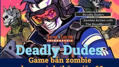 [INFOGRAPHIC] Deadly Dudes: Game bắn zombie phong cách thập niên 90